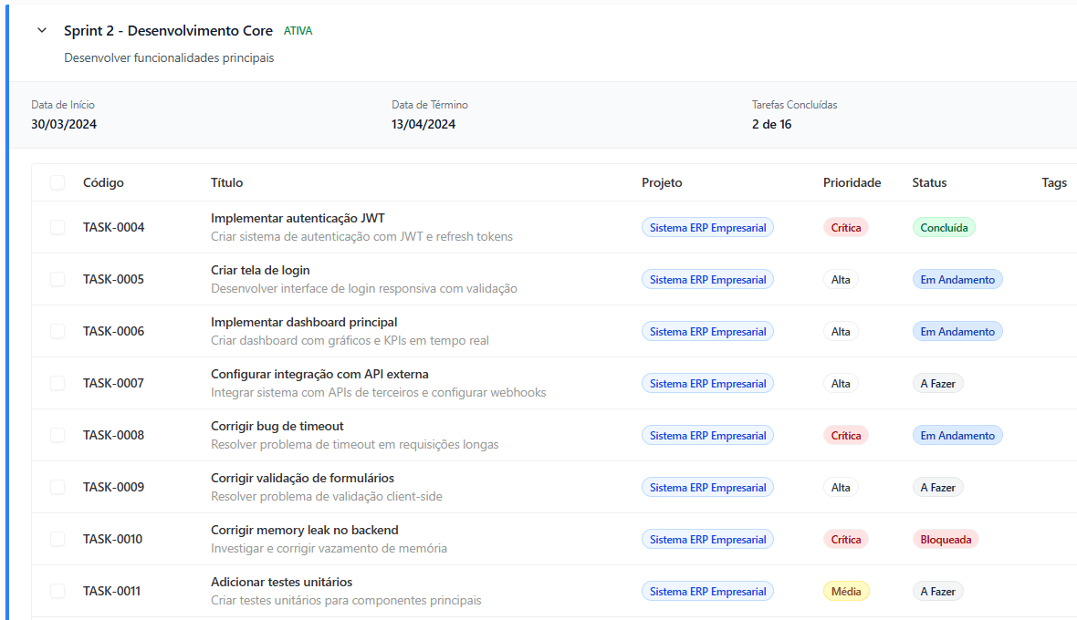 Sprint Planning - Runtable Scrum Management